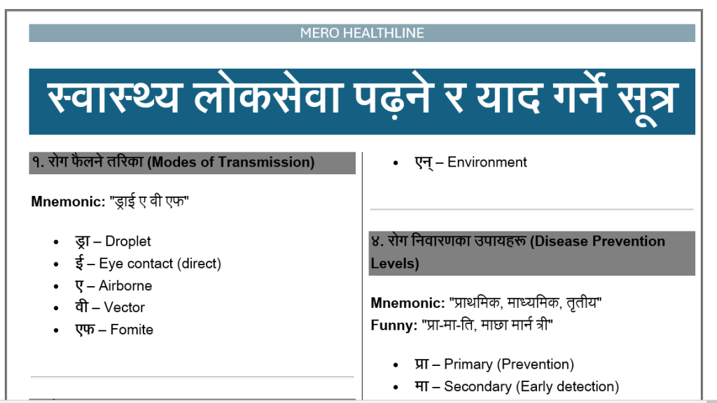 स्वास्थ्य लोकसेवा पढ़ने र याद गर्ने सूत्र